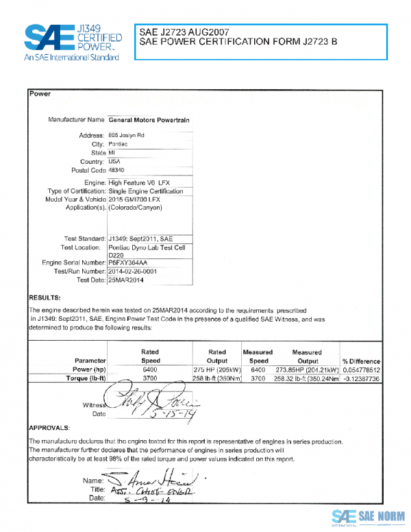 SAE CPGM1_15LFXCOCA PDF