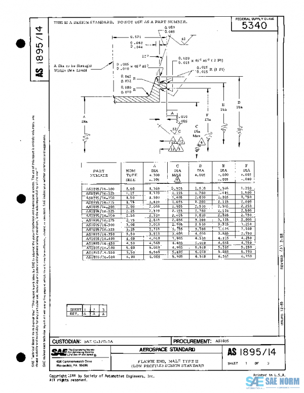 SAE AS1895/14A PDF