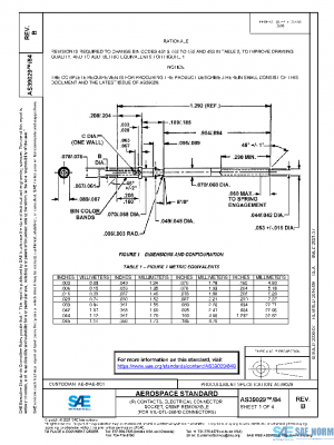 SAE AS39029/84B PDF