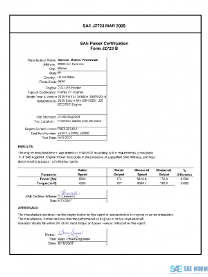 SAE CPGM1_08LE5SOLS PDF