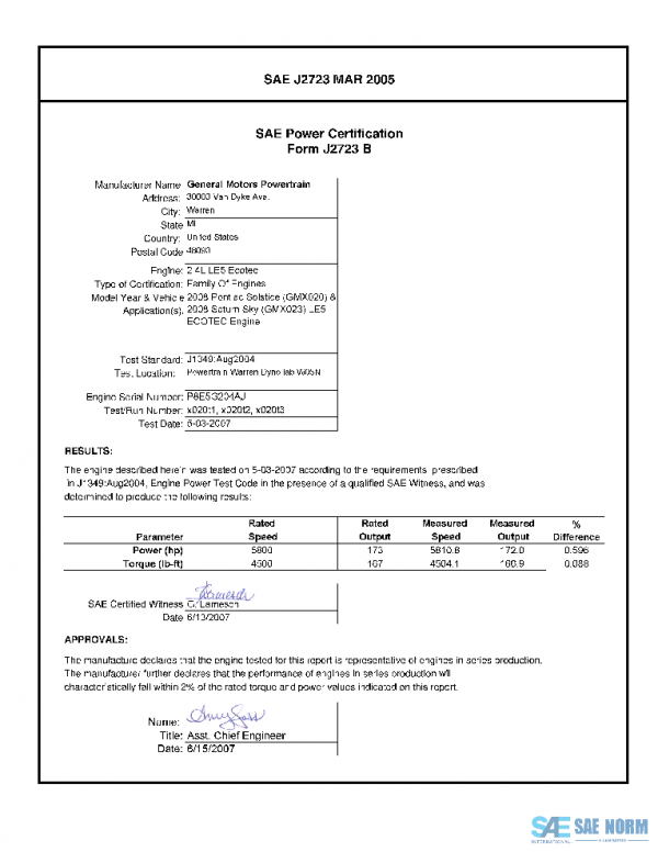 SAE CPGM1_08LE5SOLS PDF