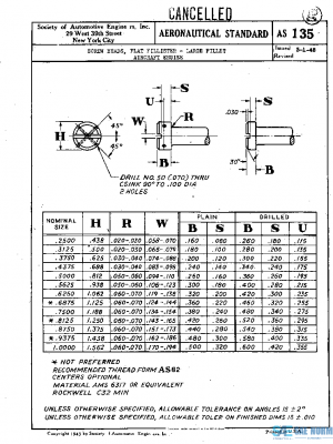 SAE AS135 PDF