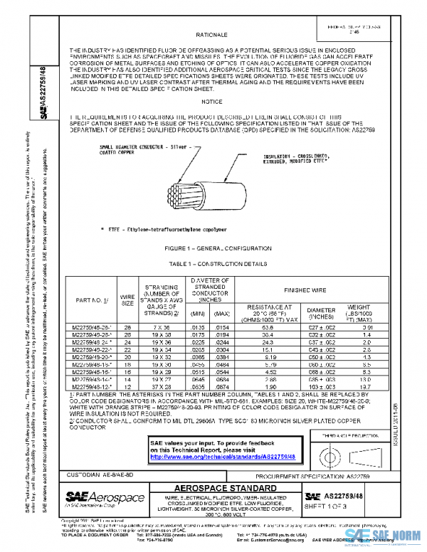 SAE AS22759/48 PDF