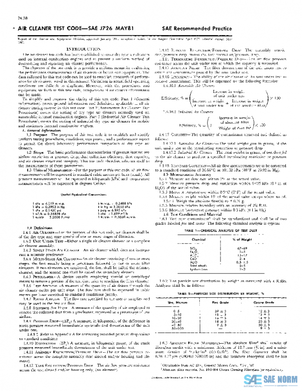 SAE J726_198105 PDF