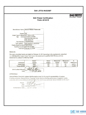 SAE CPGM2_11SILSIEH PDF