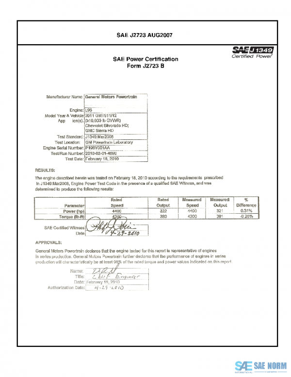 SAE CPGM2_11SILSIEH PDF SAE CPGM2_11SILSIEH PDF