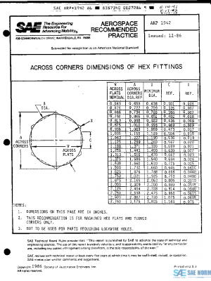 SAE ARP1942 PDF