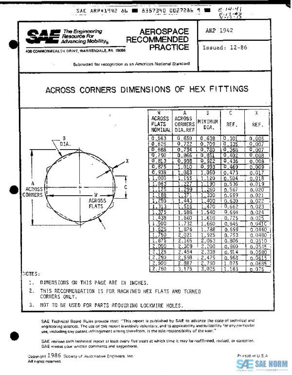 SAE ARP1942 PDF