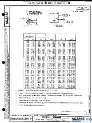 SAE AS3269 PDF