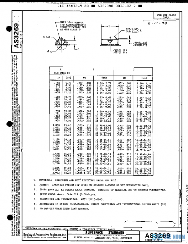 SAE AS3269 PDF SAE AS3269 PDF
