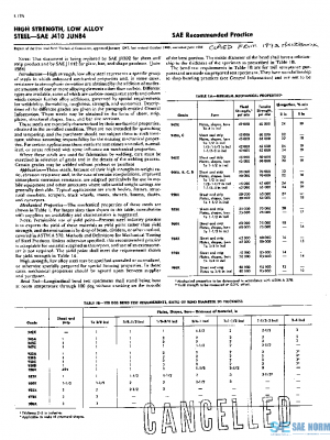 SAE J410_199212 PDF