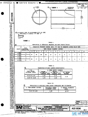 SAE AS1506A PDF