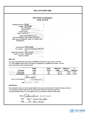 SAE CPGM1_07LY7SUZU PDF