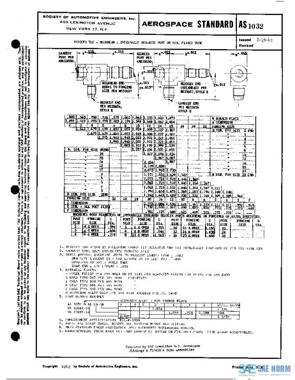 SAE AS1032 PDF