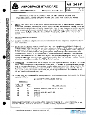 SAE AS269F PDF