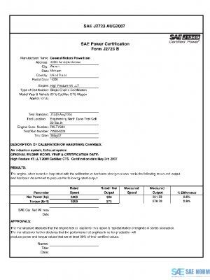 SAE CPGM2_10CADCWAG PDF