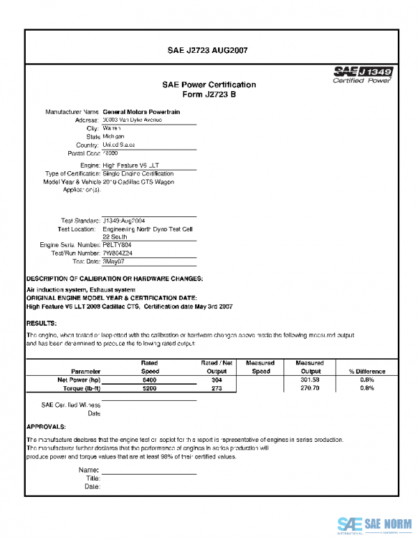 SAE CPGM2_10CADCWAG PDF