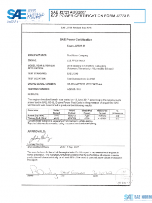SAE CPFD2_18MUSGT91 PDF