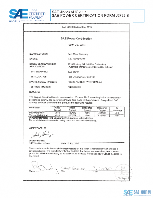 SAE CPFD2_18MUSGT91 PDF