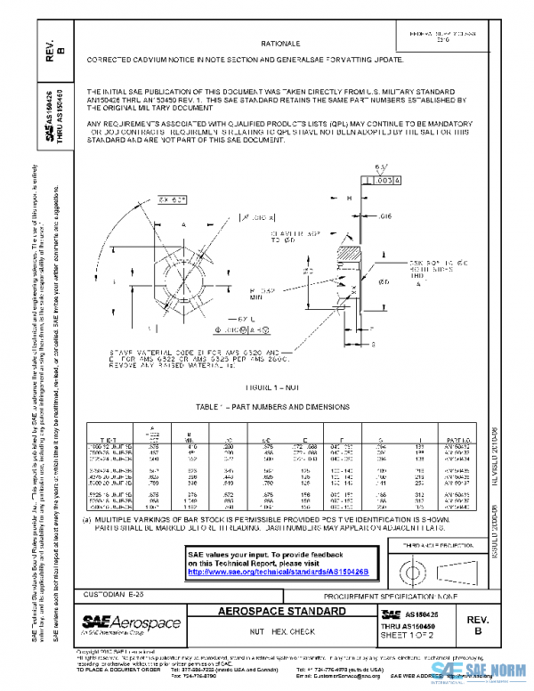 SAE AS150426B PDF