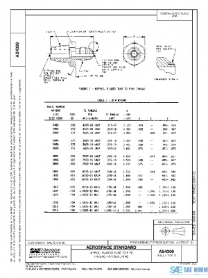SAE AS4309 PDF