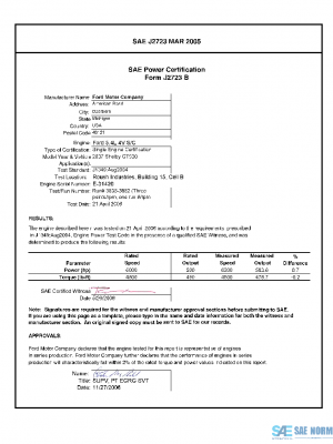 SAE CPFD1_07SHELBYG PDF