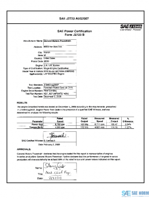 SAE CPGM1_10LAFBUIC PDF