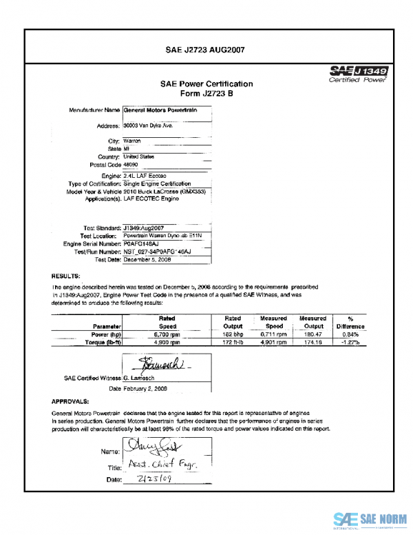 SAE CPGM1_10LAFBUIC PDF