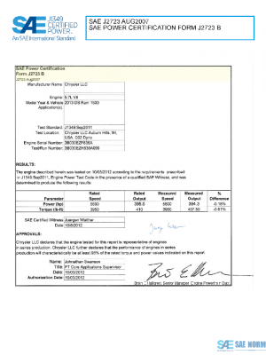 SAE CPFC2_13DSRAM PDF