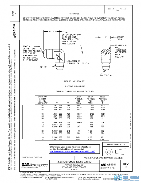 SAE AS1034F PDF