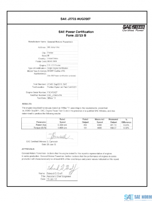 SAE CPGM1_13MYCAD PDF