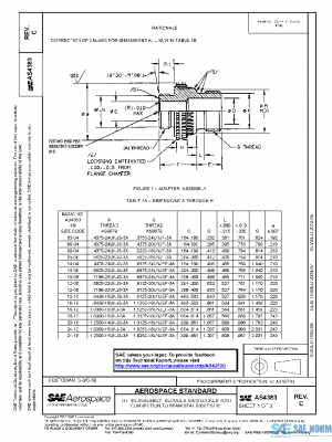 SAE AS4383C PDF