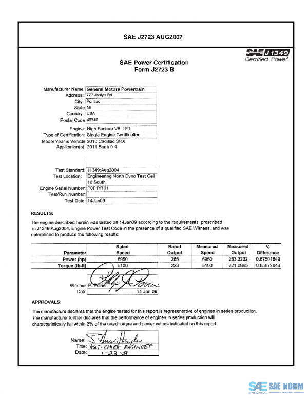 SAE CPGM1_10CADSAAB PDF SAE CPGM1_10CADSAAB PDF