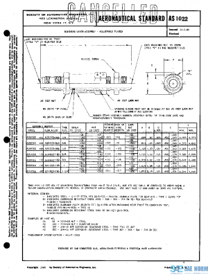 SAE AS1022 PDF