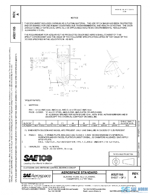 SAE AS21155A PDF
