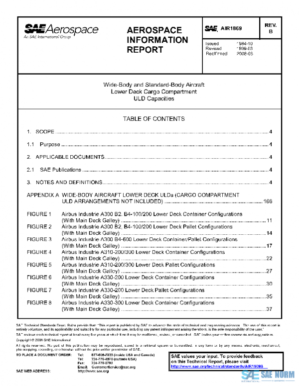 SAE AIR1869B PDF
