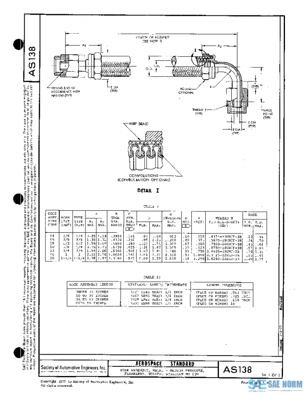 SAE AS138 PDF
