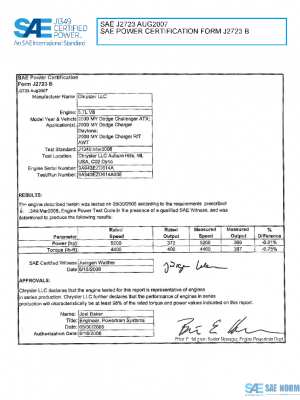 SAE CPFC2_09MYCHATX PDF
