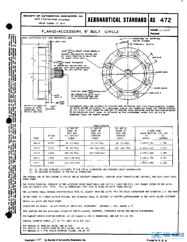 SAE AS472 PDF