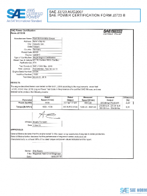 SAE CPGM1_19CARLINE PDF