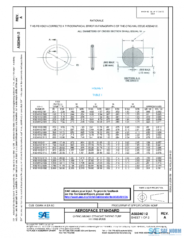 SAE AS83461/2A PDF