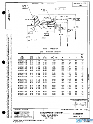 SAE AS1895/17 PDF