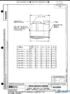 SAE MA2064 PDF