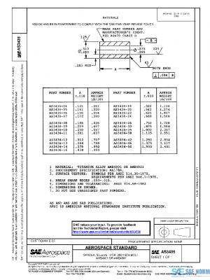 SAE AS3436 PDF