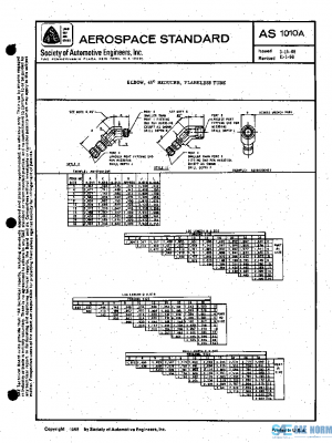 SAE AS1010A PDF