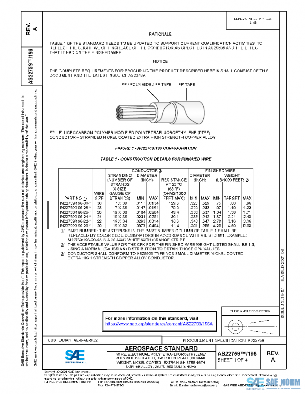SAE AS22759/196A PDF