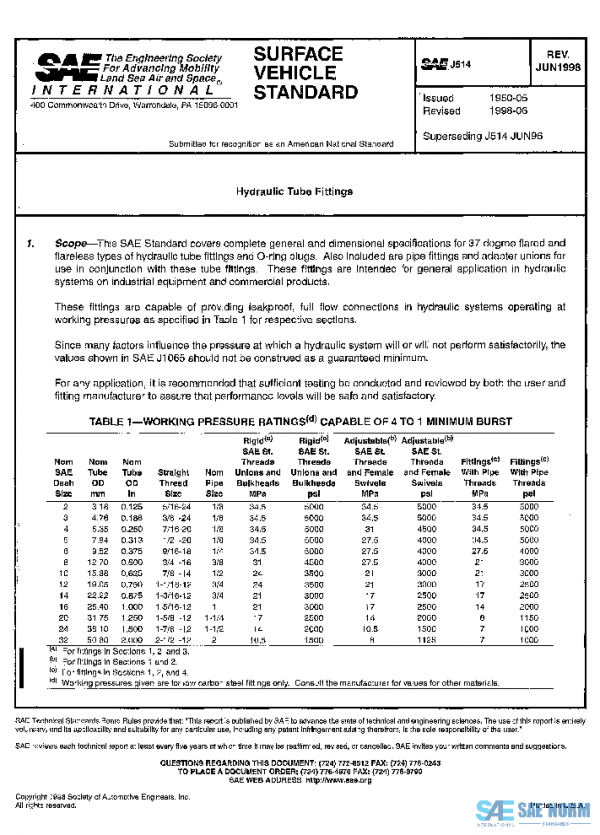 SAE J514_199806 PDF SAE J514_199806 PDF