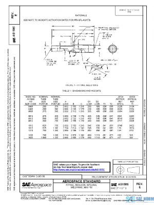 SAE AS1585E PDF