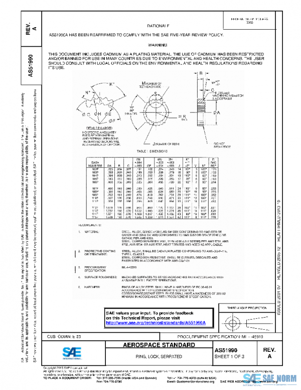 SAE AS51990A PDF