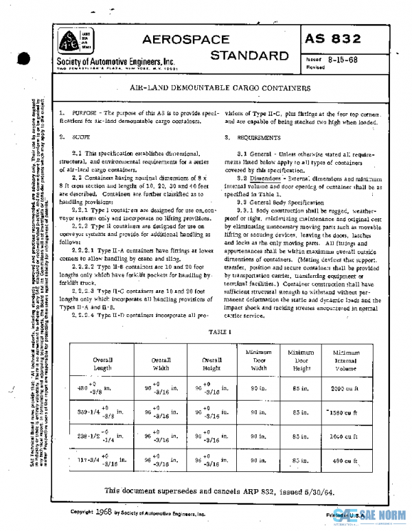 SAE AS832 PDF